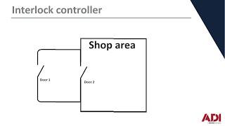 Door Interlock Controllers - Explanation Video