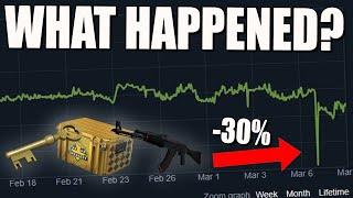 Why the ENTIRE Steam Market Crashed Almost 30%... (CSGO Investing)