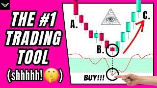 Ultimate Stochastic Oscillator Indicator Trading Strategy (This Changes Everything!)