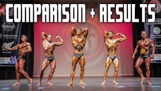 Natural Classic Physique World Championship Comparisons + Results (IPE)