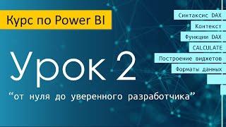 Урок 2 курса по Power BI "от нуля до уверенного разработчика"