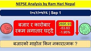 2081.05.16 | Nepse Daily Market Update | Stock Market Analysis by Ram Hari Nepal