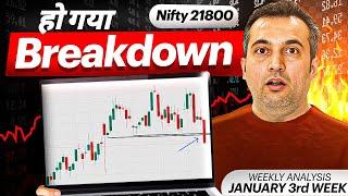 Weekly Analysis | January 3rd Week | 2024 | Vijay Thakkar