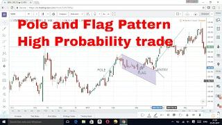 How to Trade Pole and Flag/Pennant Patterns