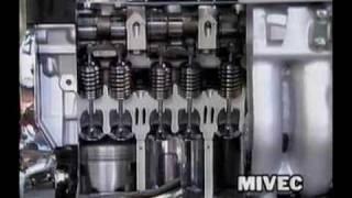 Comparison of MIVEC, VTEC and VVT