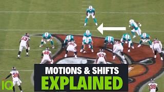 Motions In Football Explained