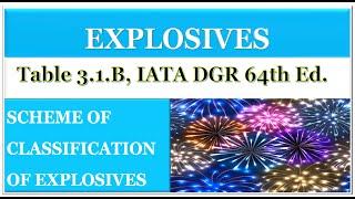 Explosives - IATA DGR Table 3.1.B - Air Transport