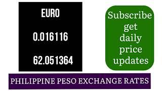 Philippine money 13 September 2024  currency exchange rate php peso history 