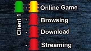 Full Bandwidth Management Parent Queue Tree Mikrotik