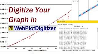 Graph or Plot Digitizing Online in WebPlotDigitizer. Easiest way!