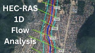 Easy HECRAS 1D Flood Modelling Tutorial : Steady Flow Analysis: HECGeoRAS not Required