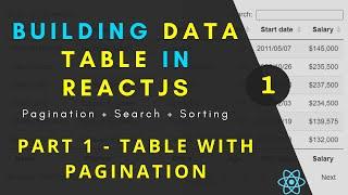Building a datatable in ReactJS from scratch with pagination, search and sorting | Part 1 of 3
