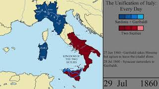 The Unification of Italy: Every Day