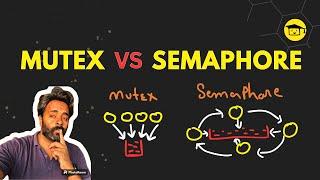 Mutex VS Semaphore In C++