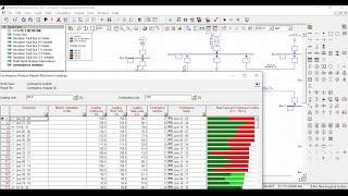 PowerFactory DIgSILENT tutorial #14 contingency analysis