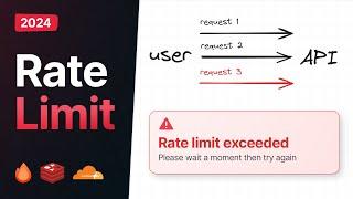 Protect Your API With Rate Limiting | Full Guide (2024)