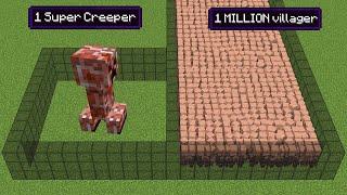 1 MILLION villagers vs 1 super сreeper (but creeper has some effects)