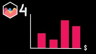 How To Create Title On Right Side of X Scale in Chart JS 4