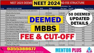 NEET 2024  DEEMED University Fee Structure & Cut Off  Complete List #neet #neet2024 #mentorplus