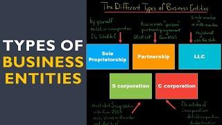 The Different Types of Business Entities in the U.S.