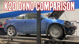 K Series Dyno Comparison