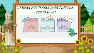 EVALUASI DIAGNOSTIK DAN REMEDIAL DALAM PROSES  PEMBELAJARAN SERTA MATERI PEMUSATAN DATA