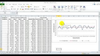 Control Charts for Variables