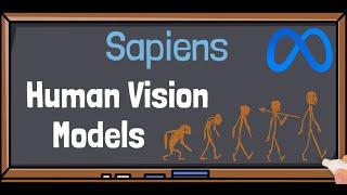 Sapiens by Meta AI: Foundation for Human Vision Models