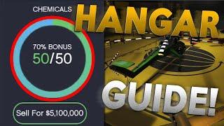 FASTEST Way to a Fully Loaded Hangar in GTA 5 Online