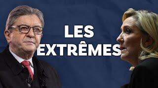 "Les extrêmes" : analyse des législatives