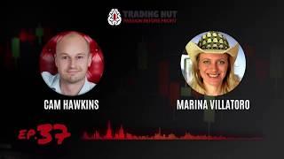 This Trader Chick Loves Day Trading Futures w/ Marina Villatoro - Futures Trader