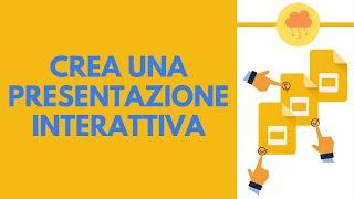 GOOGLE PRESENTAZIONI: crea presentazioni INTERATTIVE con i link