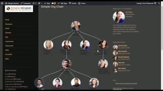 Simple Dynamic Org Chart WordPress Plugin