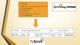 Cleansing the CSV data and processing in Pyspark| Scenario based question| Spark Interview Questions