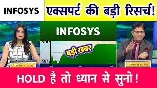 INFOSYS SHARE | WIPRO SHARE PRICE TARGET | INFOSYS share price target | INFOSYS SHARE LATEST NEWS