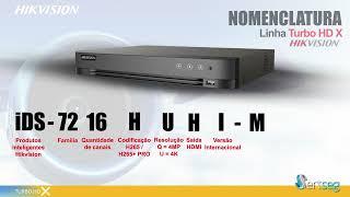 Nomenclatura produtos Hikvision. Turbo HD X