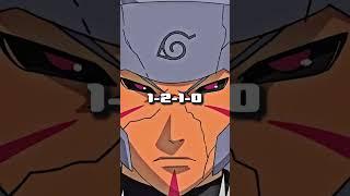 Hashirama vs Tobirama vs Minato vs Hiruzen