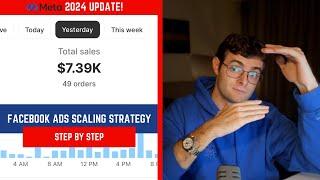 How I spend $1 and make $3.39 back | Facebook scaling strategy (2024)