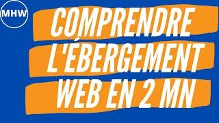 Hébergement web - comprendre en 2 minutes