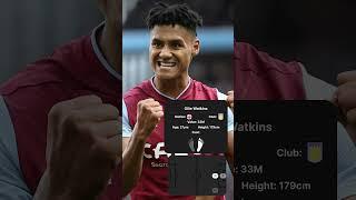 Unai Emery's joker Ollie Watkins | Footballer Analysis