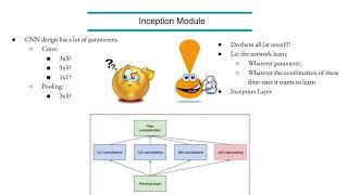 MLT CNN Architectures: GoogleNet - theory