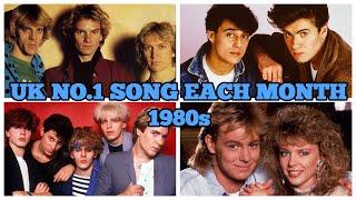 Most Popular Song in the UK Each Month of the '80s