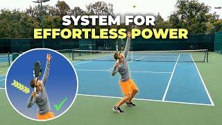 7 Simple Checkpoints: System For PERFECT SERVE Technique And EFFORTLESS Power
