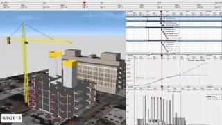 SYNCHRO 4D Example for Tracking Schedule, Cost and Material