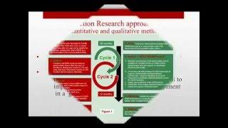 Impact of using SBAR as a communication tool on patient safety culture and perceptions of physicians