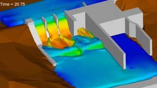 CFD for Energy Dissipation