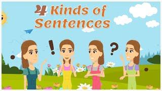 4 Kinds of Sentences/Declarative, Exclamatory, Interrogative, Imperative | Teacher Joan 