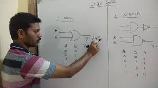 Logic gates in tamil