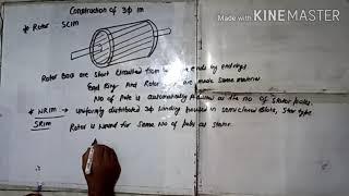 CONSTRUCTION OF INDUCTION MOTOR BY Sh RAVI NATH GPC SIROHI