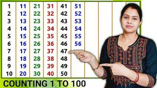 Counting | Counting 1 to 100 | Counting World | 123 Numbers | 1 से 100 तक गिनती | 1-100 Counting